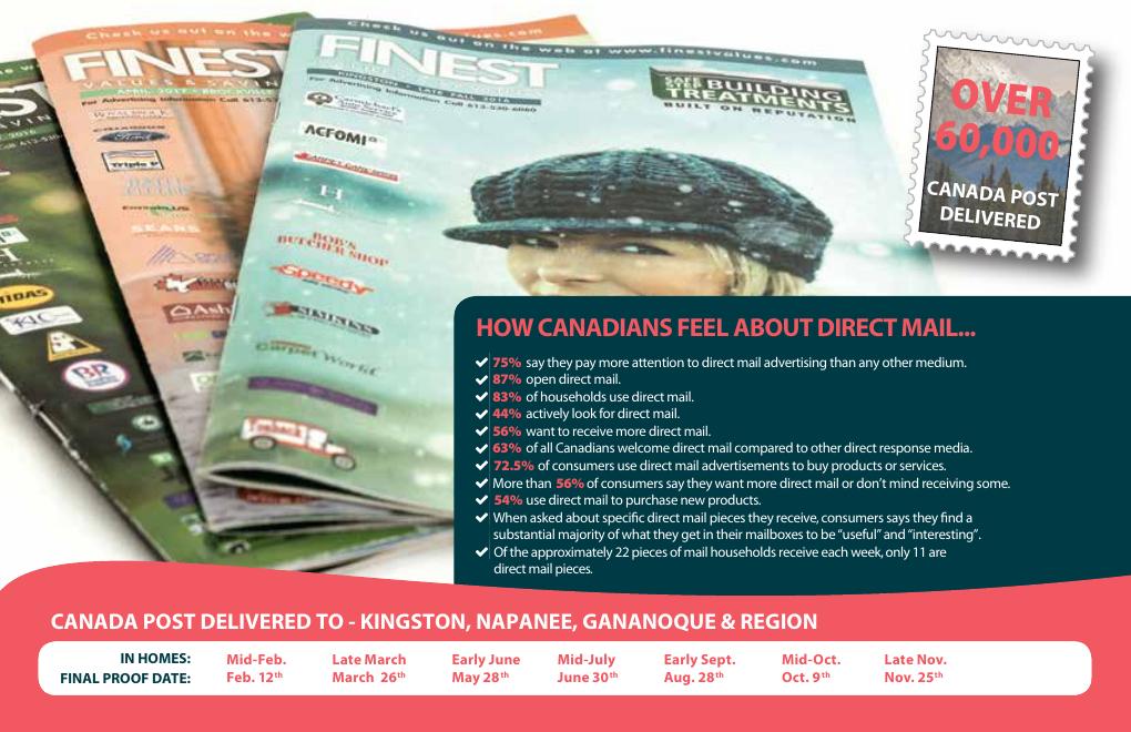 Stack of Finest Values magazine issues alongside Canadian direct mail engagement statistics